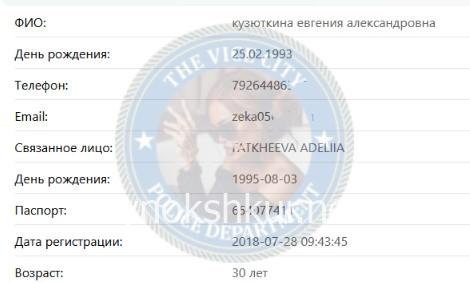 Евгения Александровна Кузюткина Евгения Александровна Кузюткина
