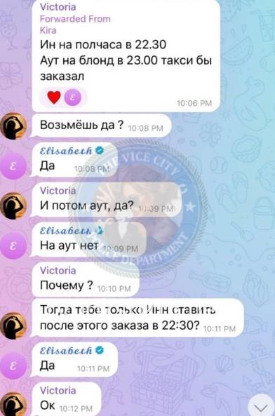 Елизавета Логинова 