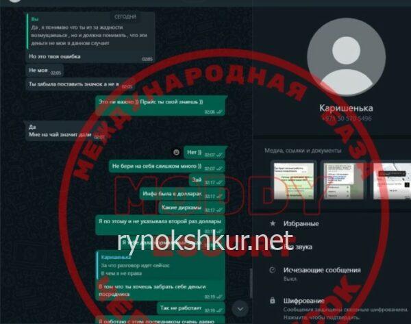 Карина Кавуненко Карина Кавуненко