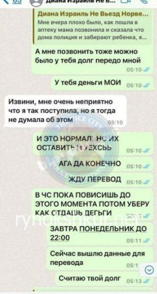 Диана Шелест Диана Шелест