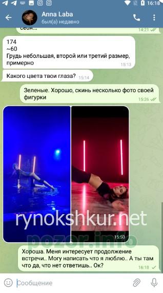 Анна Лаба