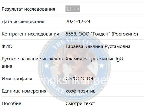 Эльвина Рустамовна Гараева 