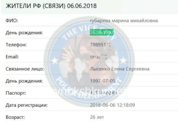Марина Михайловна Губарева Марина Михайловна Губарева