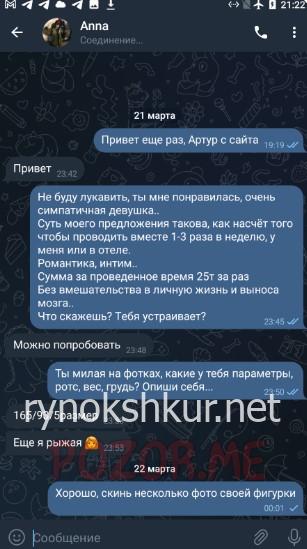 Анна Капранова 