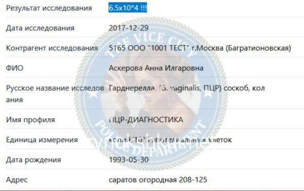 Марина Михайловна Губарева Марина Михайловна Губарева