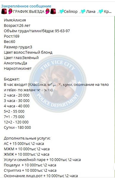 Ксения Михайловна Дрыгина