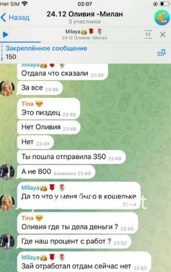 Оливия Сергеевна Митителу Оливия Сергеевна Митителу
