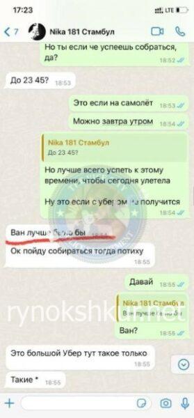 Вероника Молодий Вероника Молодий