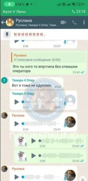 Руслана Розумий 