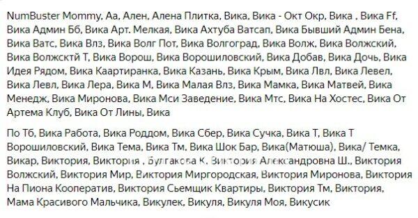 Виктория Александровна Шепекето 