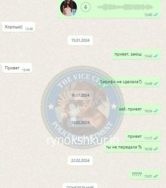 Соломия Малышивская Соломия Малышивская
