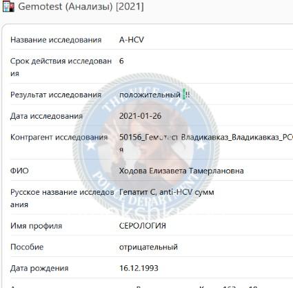 Елизавета Тамерлановна Ходова Елизавета Тамерлановна Ходова