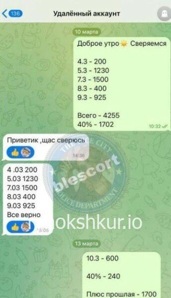 Дарина Гетьман
