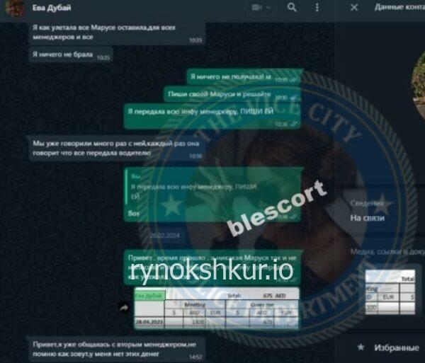 Елизавета Борец Елизавета Борец