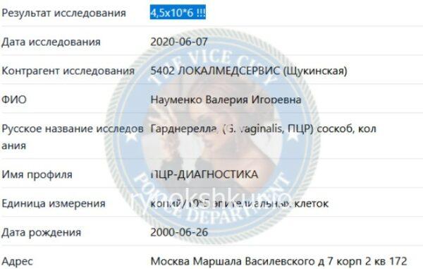 Валерия Игоревна Науменко Валерия Игоревна Науменко