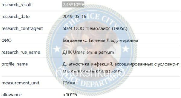 Евгения Владимировна Богданенко 