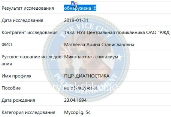 Арина Станиславовна Матвеева 