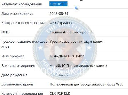 Анна Викторовна Солина Анна Викторовна Солина