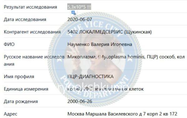 Валерия Игоревна Науменко Валерия Игоревна Науменко