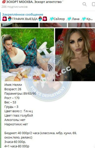 Оксана Николаевна Митина 