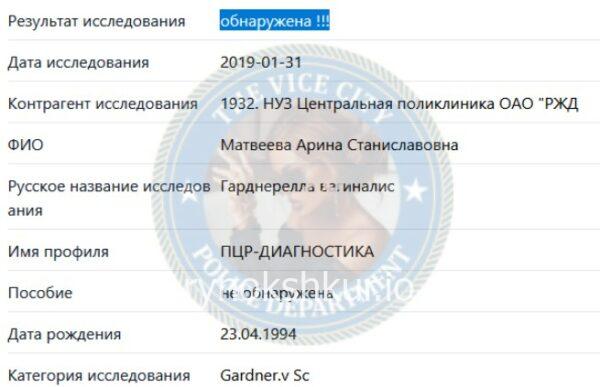 Арина Станиславовна Матвеева 
