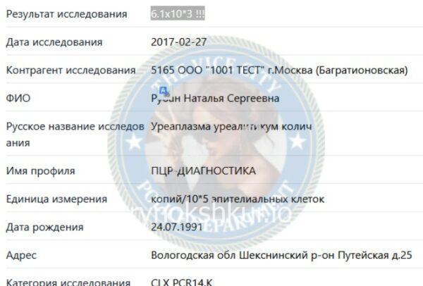 Наталья Сергеевна Рубан 
