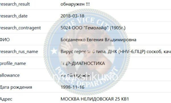 Евгения Владимировна Богданенко 
