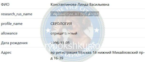 Линда Васильевна Константинова 