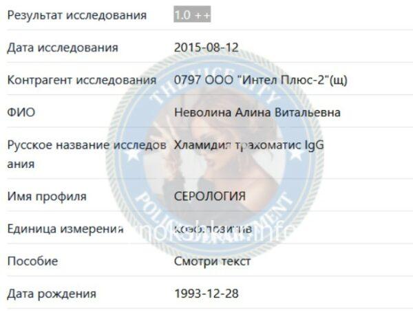 Алина Витальевна Неволина 