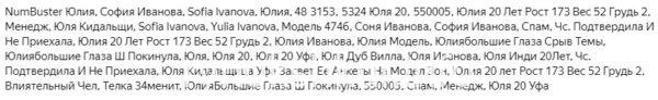 Юлия Владимировна Агзамова (Иванова)