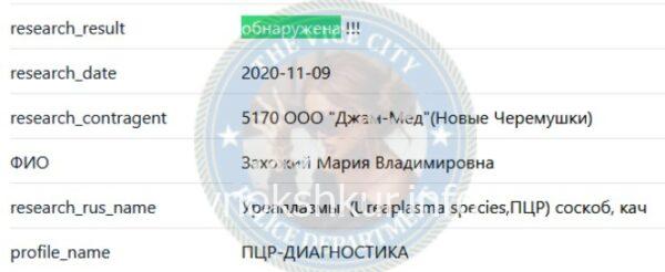 Мария Владимировна Захожий 