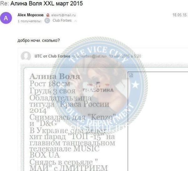 Алина Витальевна Неволина 