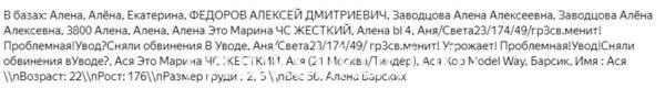Алена Алексеевна Заводцова Алена Алексеевна Заводцова