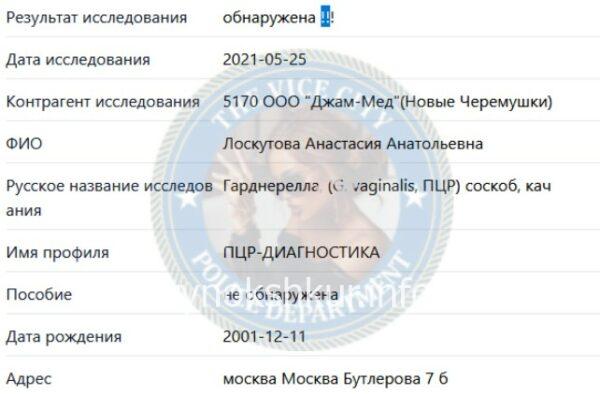 Анастасия Анатольевна Лоскутова 