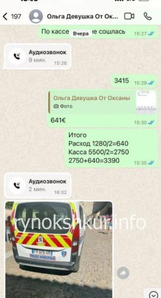 Ольга Хедзюк Ольга Хедзюк