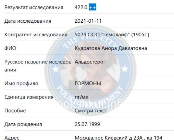 Анора Давлатовна Кудратова Анора Давлатовна Кудратова