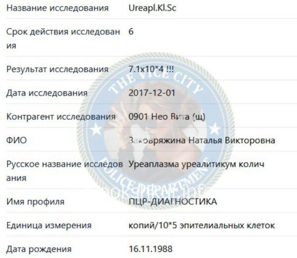 Наталья Викторовна Шолохова (Заковряжина) Наталья Викторовна Шолохова (Заковряжина)