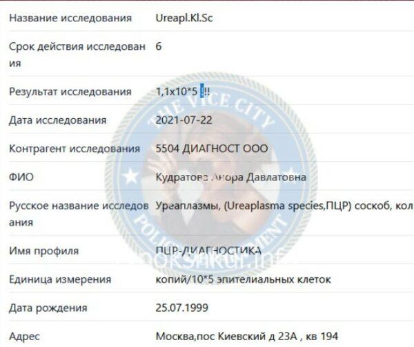 Анора Давлатовна Кудратова Анора Давлатовна Кудратова