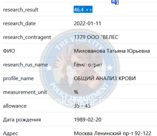 Татьяна Юрьевна Милованова Татьяна Юрьевна Милованова