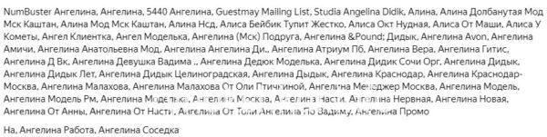 Ангелина Анатольевна Дидык 