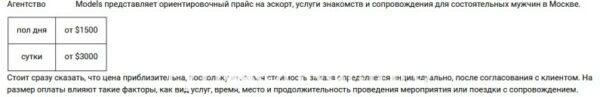 Анастасия Дмитриевна Доронина Анастасия Дмитриевна Доронина