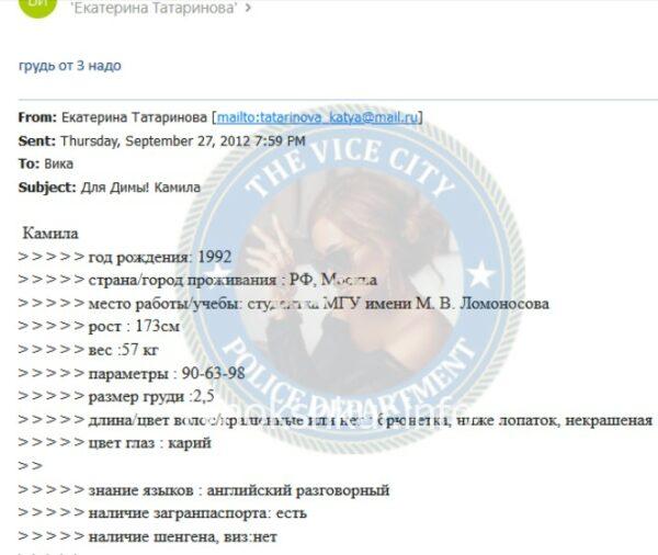 Камила Олеговна Головачева Камила Олеговна Головачева