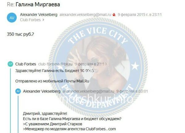 Галина Айратовна Миргаева
