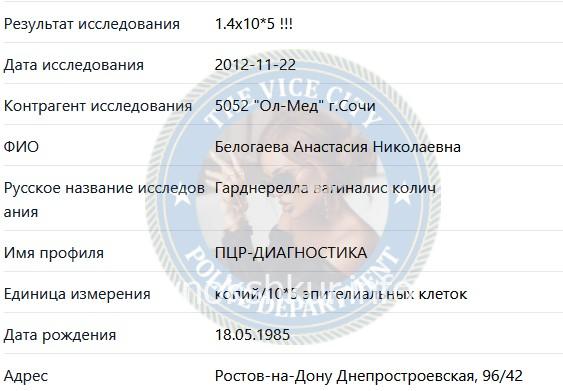 Анастасия Николаевна Садовая 