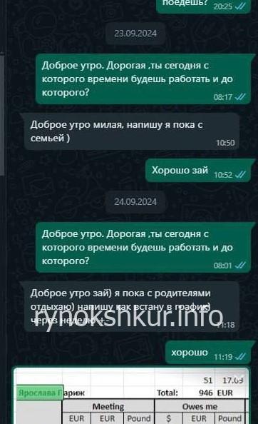 Маргарита Ильинична Беленькая 