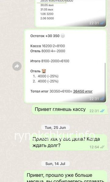 Анна Дмитриевна Зубко 