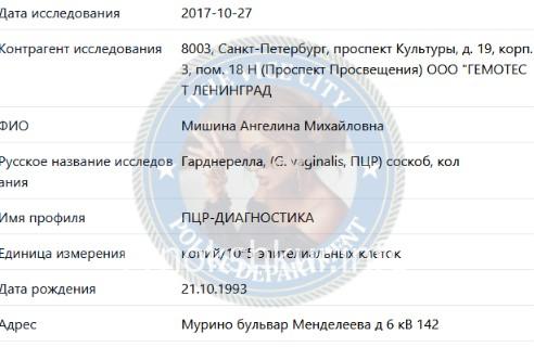 Ангелина Михайловна Мишина 