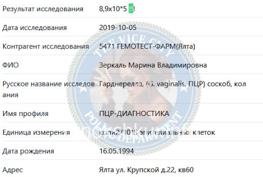 Марина Владимировна Зеркаль 