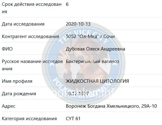 Олеся Андреевна Дубовая