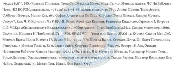 Софья Алексеевна Шувалова